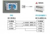 三菱PLC FX3U編程口被燒壞了，怎么辦？