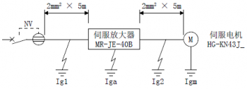 三菱伺服驅(qū)動器MR-JE-B漏電斷路器該怎么選定？