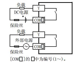 三菱plc輸出接線(xiàn)