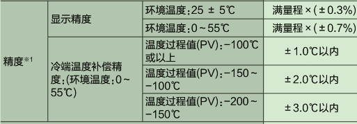 三菱plc模塊 L60TCTT4BW-CM精度