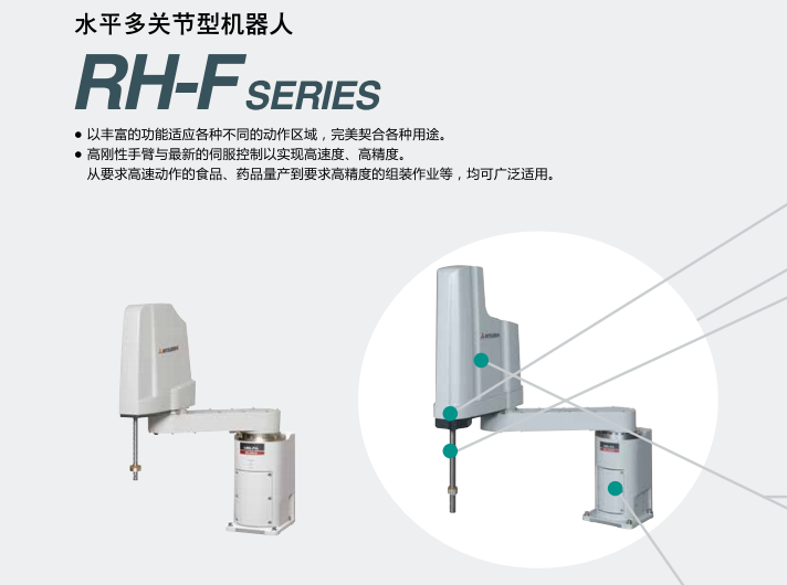 三菱水平多關節(jié)型機器人系列的組成與特征