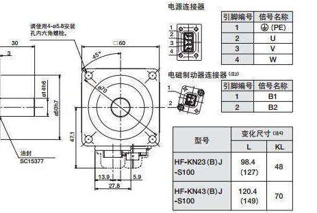 三菱伺服電機驅(qū)動作用性能與三菱伺服控制器有哪些不一樣