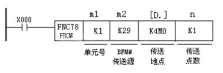 三菱PLC的高速計(jì)數(shù)器三種模塊區(qū)別在哪？